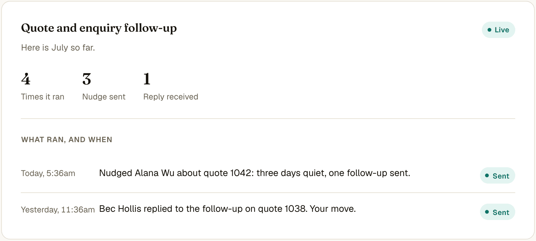 The quote follow-up view on the client dashboard: monthly tallies and a plain-English feed of follow-ups sent and replies received